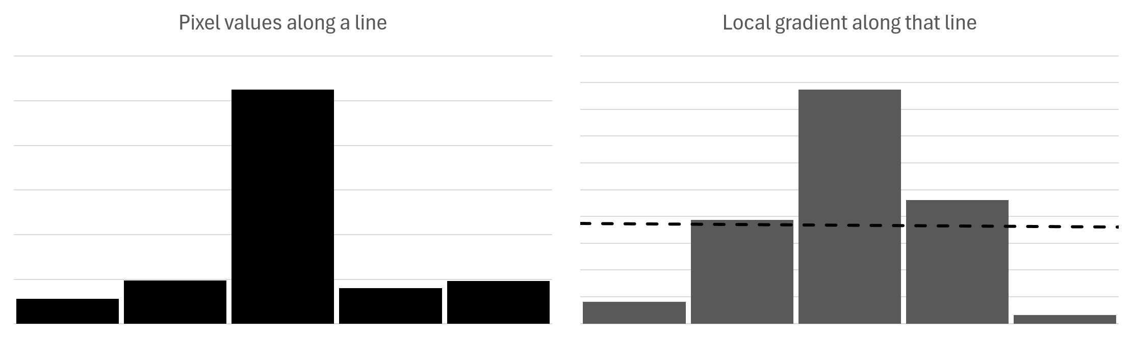 assets/diffth_example.png